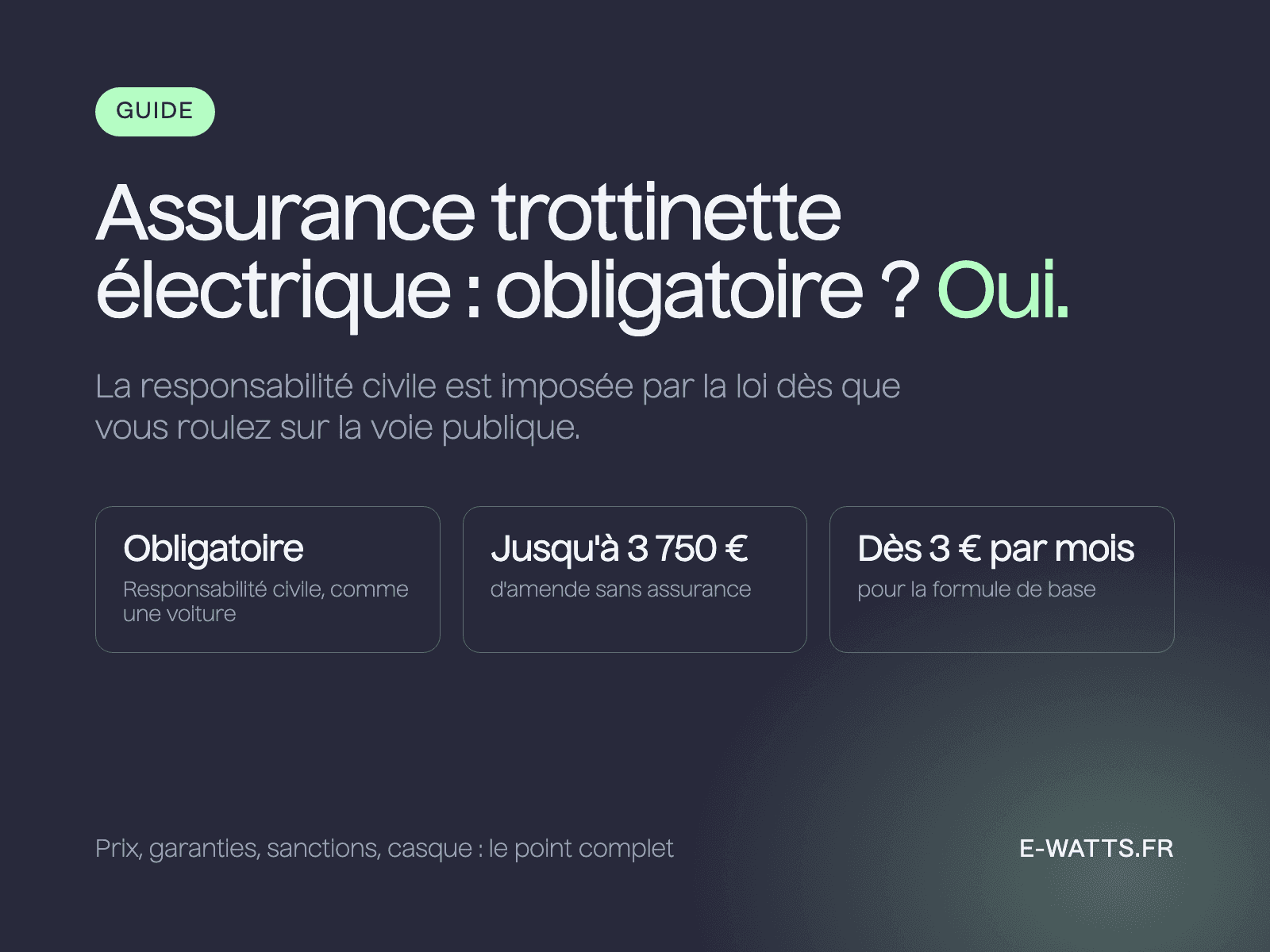 Assurance trottinette électrique : obligatoire ? Oui. Responsabilité civile obligatoire, jusqu'à 3 750 € d'amende sans assurance, dès 3 € par mois.