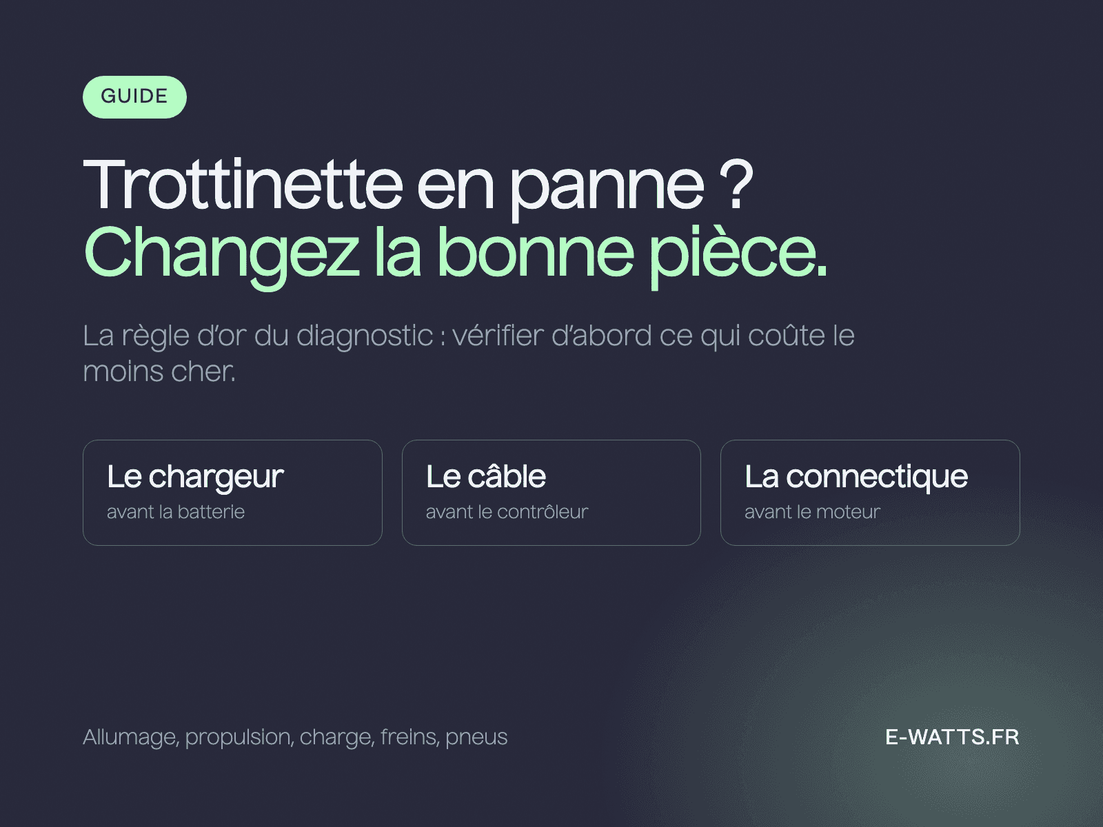 Réparation trottinette électrique : vérifier d'abord le moins cher, le chargeur avant la batterie, le câble avant le contrôleur, la connectique avant le moteur