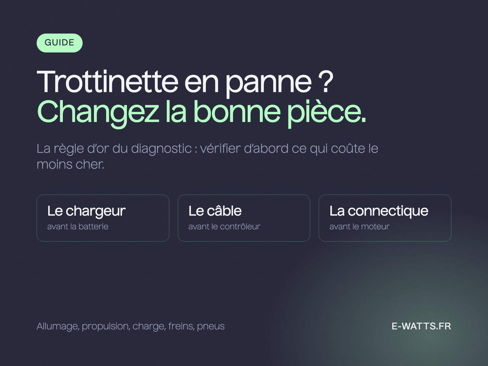 Réparation trottinette électrique : vérifier d'abord le moins cher, le chargeur avant la batterie, le câble avant le contrôleur, la connectique avant le moteur